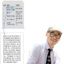 광고인