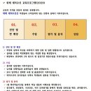 대치수신위례학원