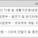 미래정밀태양광발전소 이미지