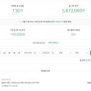 나비훨훨지역아동센터 이미지