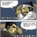 돈우애