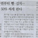 민중약국 이미지