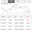 그 레벨에 잠이오니 이미지