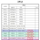 비전중학교 이미지