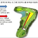 홀인실내골프연습장 이미지