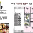알파메디컬센터 네이버블로그