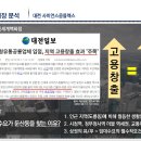 봉쥬르카운티 이미지
