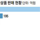 어음태양광발전소 이미지