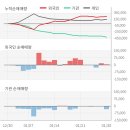 송원산업(주) 이미지