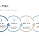 원아이티 이미지