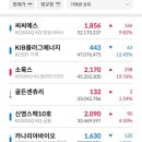 아이스크림스튜디오(주)
