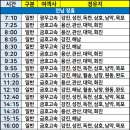정류소슈퍼 이미지