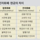 부자전자 이미지
