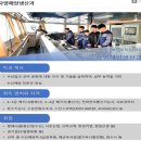 경남해양과학고등학교 이미지