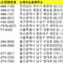 의향 행정사 사무소 이미지