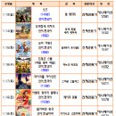 신방도서관 다목적홀 이미지
