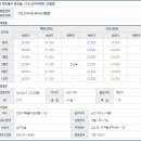 관교성지아파트 이미지