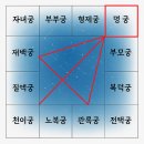명궁 - 중구 삼일대로4길 17 | 명궁