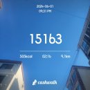 당동 우체국 사거리(우체국 앞) 이미지