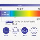 으뜸플러스안경 서울 가양점 이미지