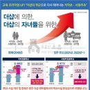 2022-00018 | [분양권-정보] 원주 더샵 센트럴파크 분양정보(기획 시리즈 제1편)