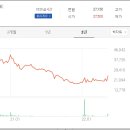 현대에너지 이미지