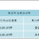 (주)디에스티 이미지