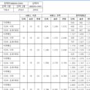 마터피아용인 이미지