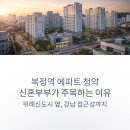 탄천 B1 | 복정역 에피트 청약, 왜 신혼부부들이 주목하는가?