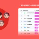 더바른자동차정비 이미지