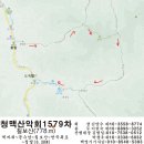 2024년7월7일괴산 칠보산 778m 이미지