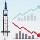 (주)바이오360 이미지
