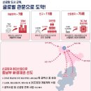 군위식품 이미지