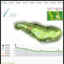 남춘천컨트리클럽 이미지