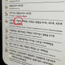 계류유산 소파술 후기(강동고은빛) - 비용, 바우처가능여부, 주의사항, 당일통증