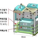 우주3호 이미지