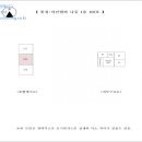 역말로 이미지