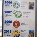 빽다방의왕포일 이미지