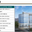 굿프라임2빌딩 이미지