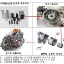 ‘전기차 심장’ 소재 희토류 영구자석 국내서 첫 생산… 中 의존율 90%서 대폭 낮아질듯 이미지