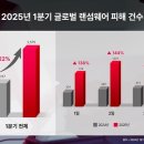 13 이미지