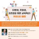 "다양성, 포용성, 초연결을 위한 교육혁신: 커뮤니티매핑". 이미지