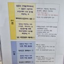 처인구보건소 | 용인 처인구보건소 예비부모건강검진 받구옴 >_<
