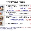 이동갈비유통 이미지