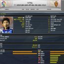 KOREA conquest 시즌2 [27] - 3라운드 진출 / 코치진 대 변화 / 이천수 은퇴선언 이미지