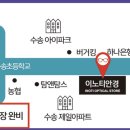 이노티안경 군산수송점 이미지