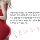 라인마스터의원 네이버블로그