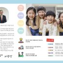 사회적협동조합 상도 이미지