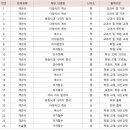 양명여고_하 이미지