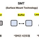 와이제이 이미지